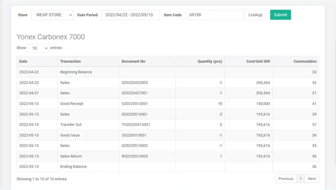 Laporan Transaksi Inventory di aplikasi kasir android iREAP POS PRO via Web Admin