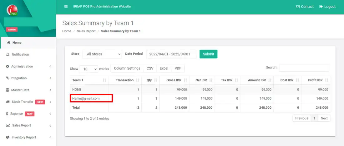 Report sales transaction by team sales 1 on mobile cashier android iREAP POS PRO Via Web Admin