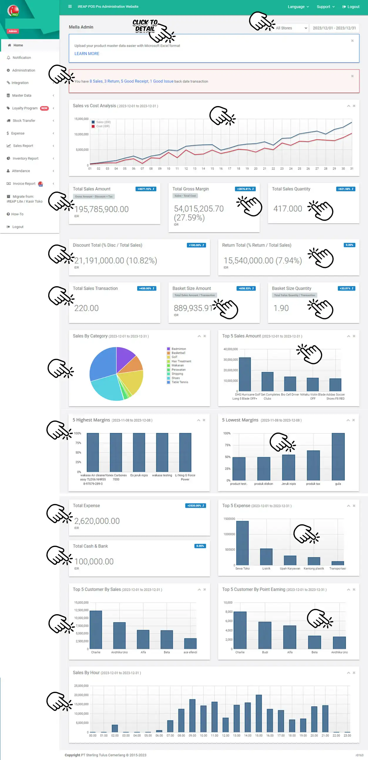 Detailed Explanation of Web Admin/Dashboard on IREAP POS PRO