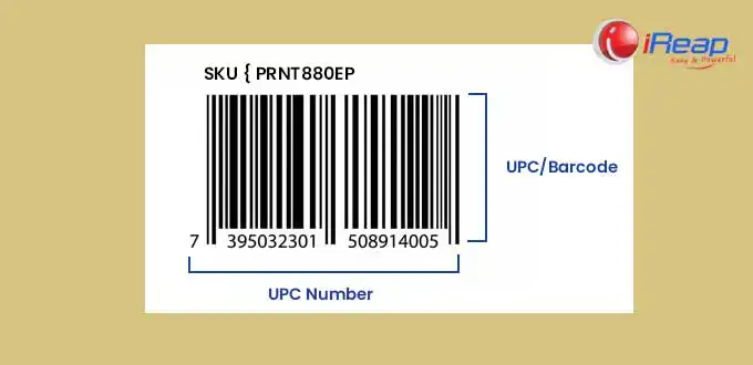 Example of SKU item code