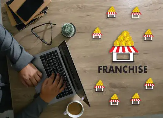 Scalability for new branches franchise business