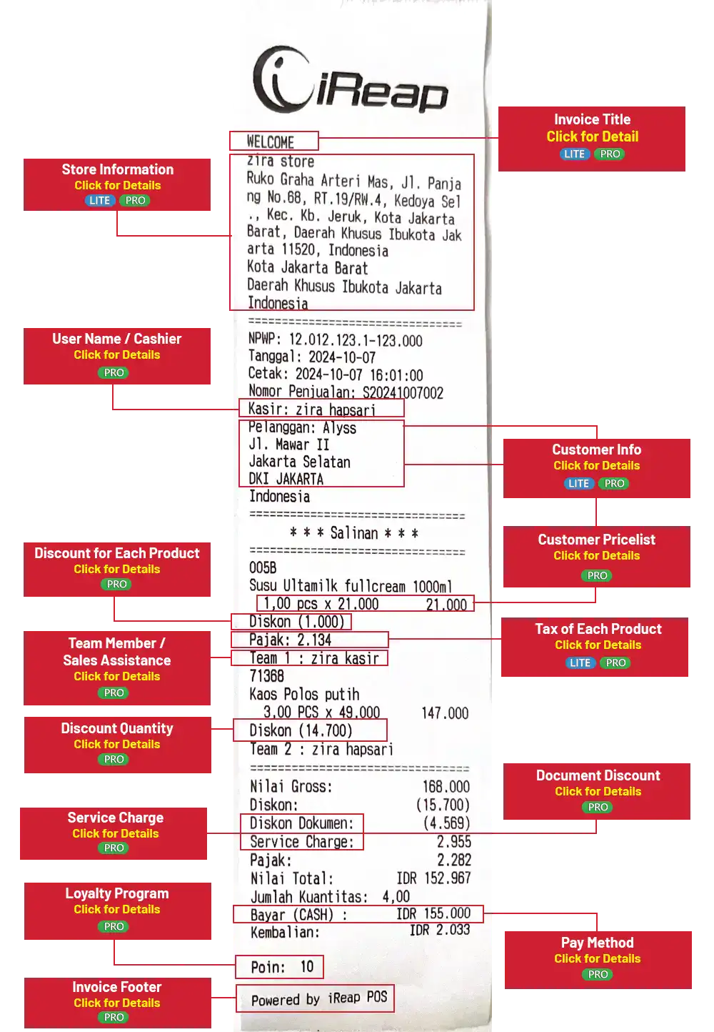 Mobile Android Cashier iREAP POS Receipt Detail on Sales transaction