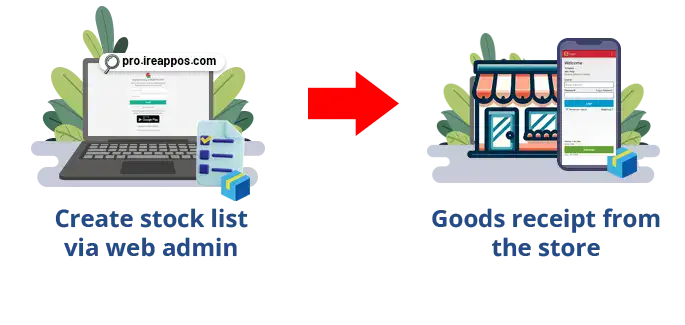 Stock list process to goods receipt directly from the store in iREAP POS PRO