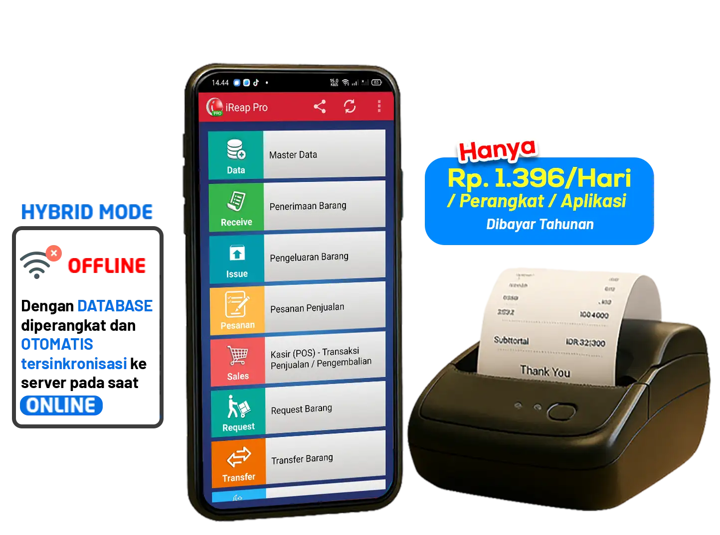 Aplikasi Kasir Gratis iREAP POS PRO Banyak Toko - Demo