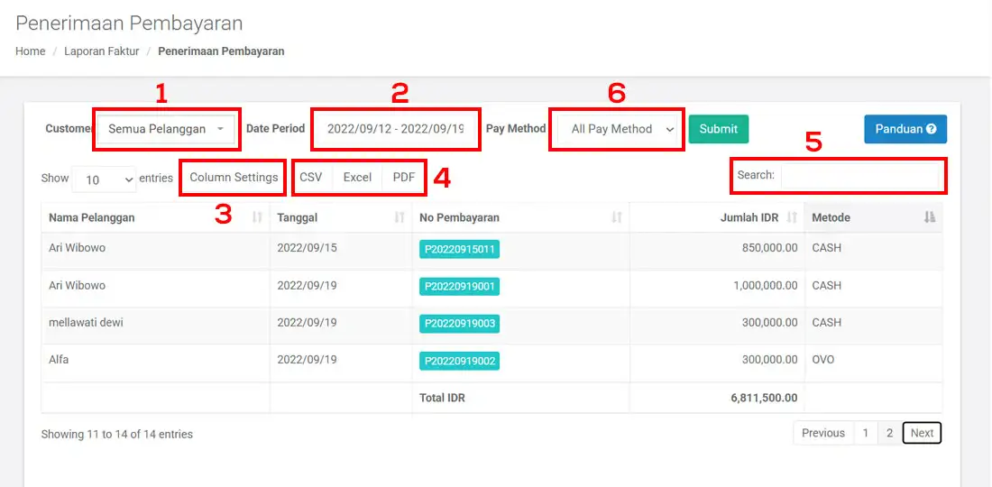 Laporan penerimaan pembayaran di aplikasi kasir android iREAP POS PRO via web admin
