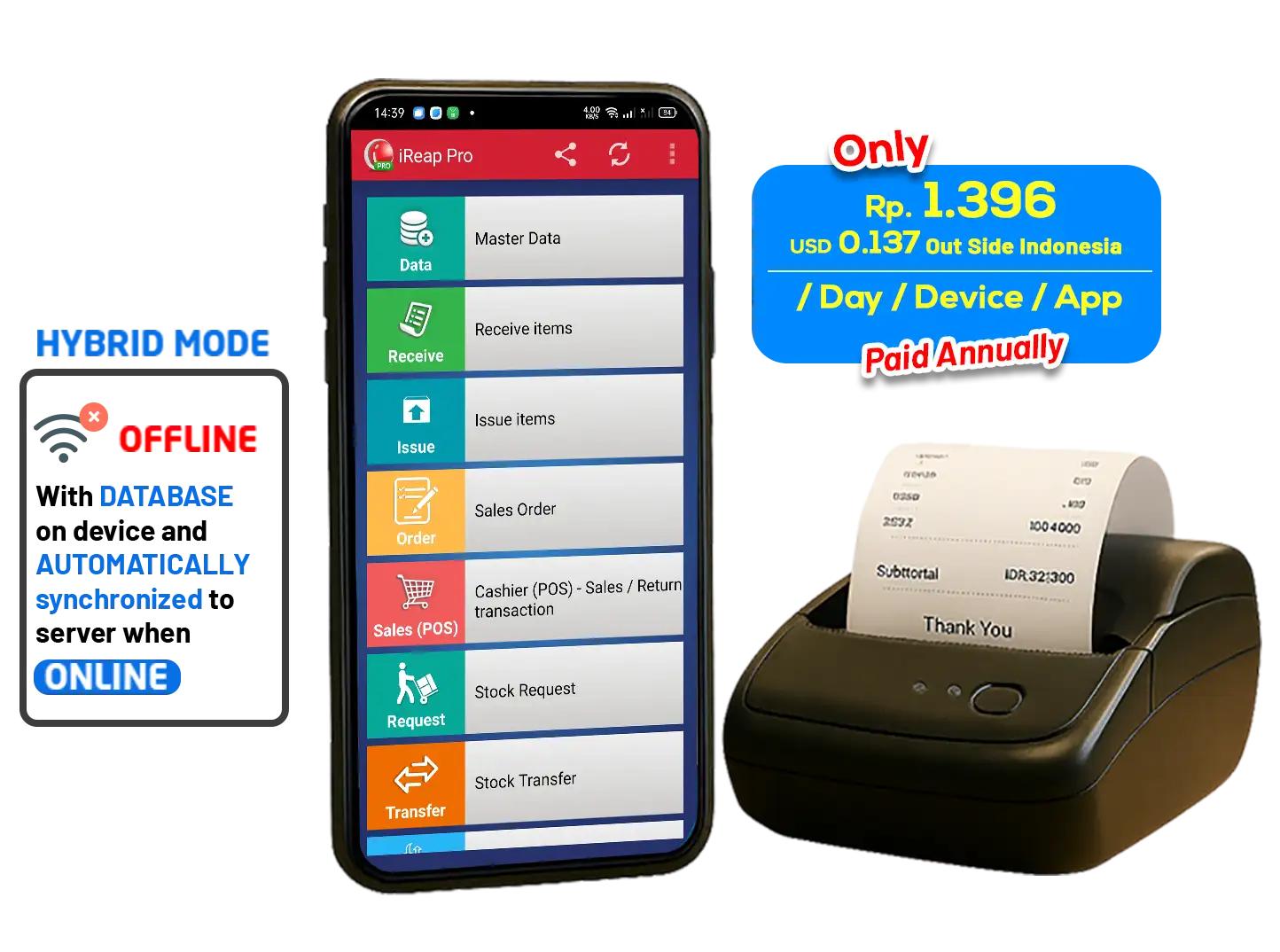 Mobile Cashier Android Support multiple Store iREAP POS PRO
