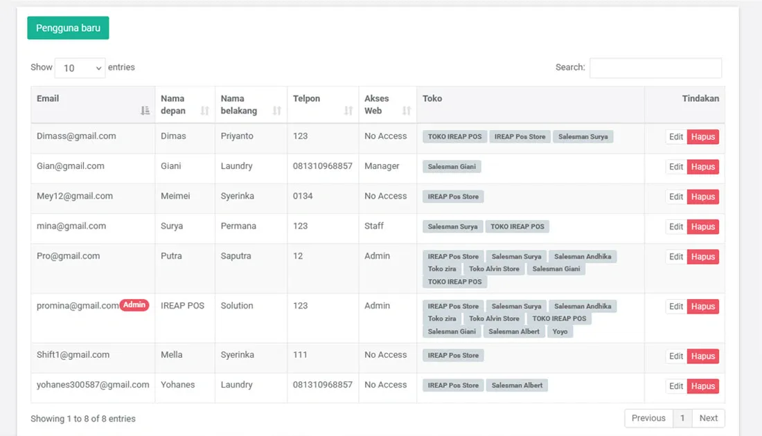 Pilih User yang Ingin ditetapkan Penggunanya di Toko iREAP POS PRO