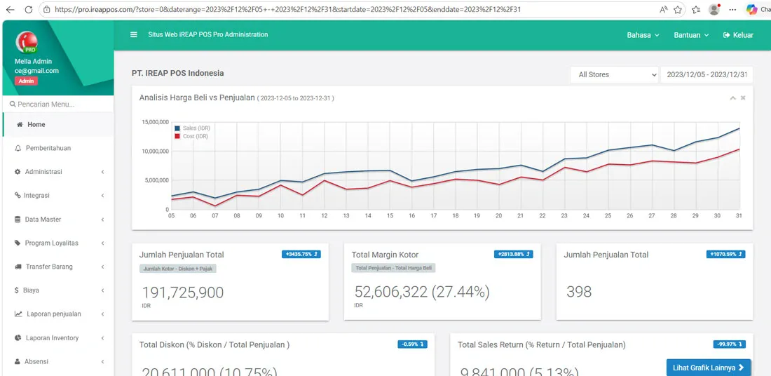 Main Page Admin iREAP POS PRO