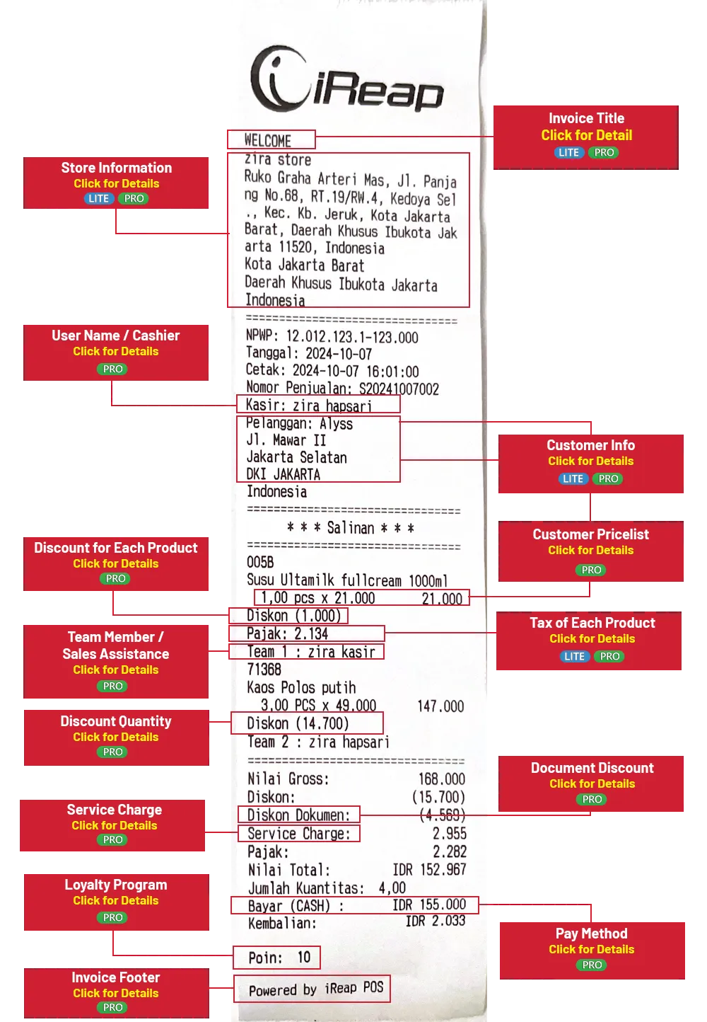 Mobile Android Cashier iREAP POS Receipt Detail on Sales transaction