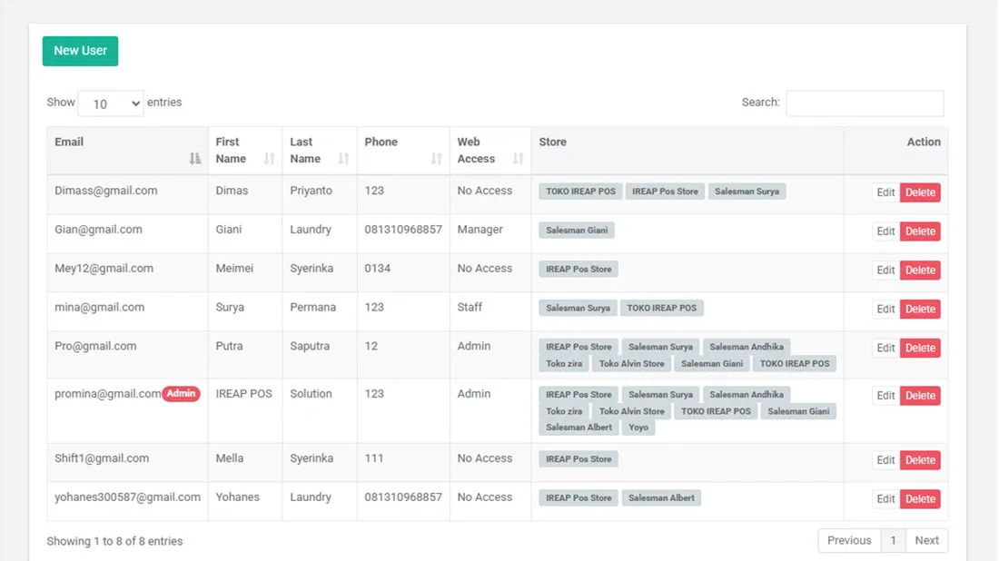 Assign user to store in iREAP POS PRO