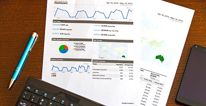 What is Strategic Management