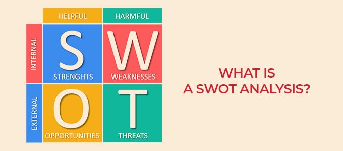 What is a SWOT analysis? Benefits and examples