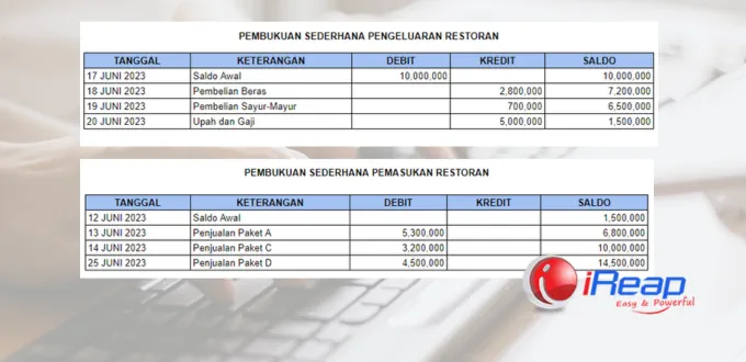 Example of business bookkeeping