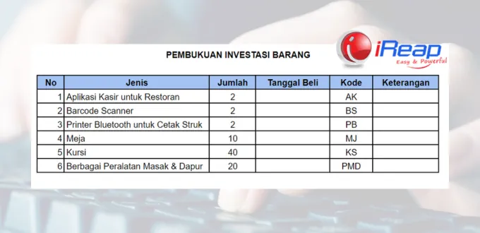 Example of Restaurant Inventory Bookkeeping