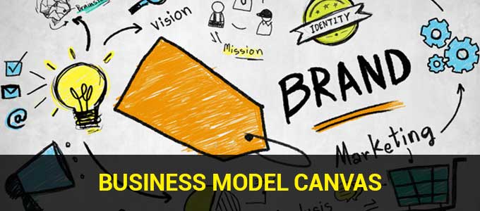 Business Model Canvas