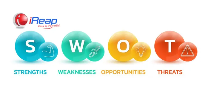 How to Conduct a SWOT Analysis of a Business Opportunity