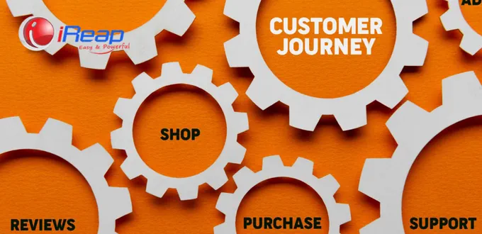 How to Make a Customer Journey Map