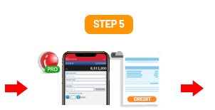 Langkah 5 Membuat Transaksi Penjualan Dengan Metode Pembayaran Credit Sales - iREAP Invoice Terintegrasi Untuk iREAP POS PRO