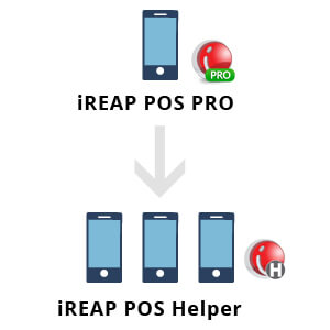 iREAP POS Helper