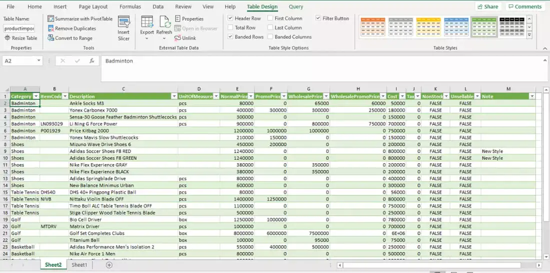 Data barang di microsoft excel untuk aplikasi kasir pos iREAP