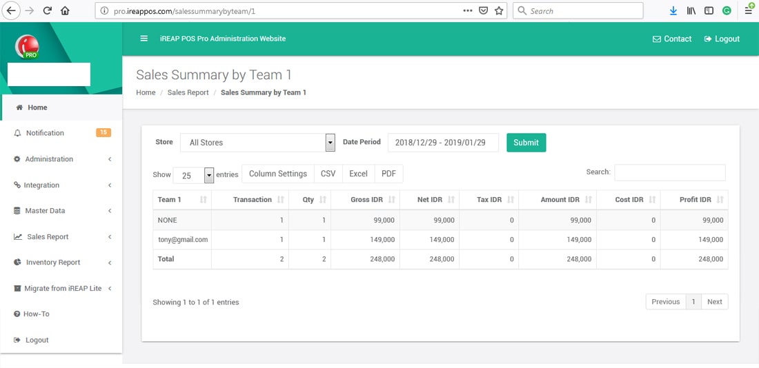 Sales Report  Sales Summary by Team 1
