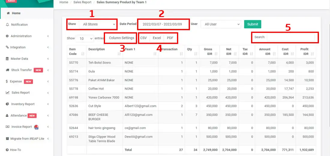 Sales summary product by team 1 report on mobile cashier android iREAP POS PRO Web Admin