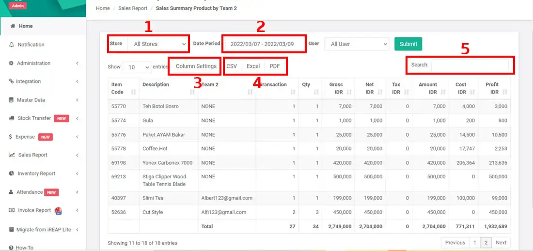 Sales summary product by team 2 report on mobile cashier android iREAP POS PRO Web Admin