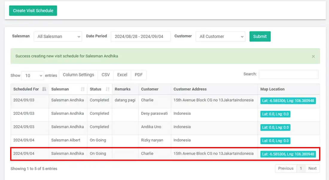 Berhasil buat jadwal visit salesman baru di iREAP Pro via web admin