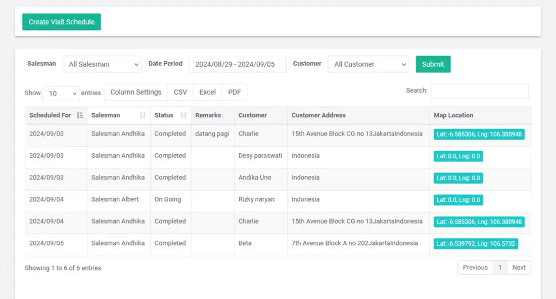 Check completed salesman visits in iREAP Pro