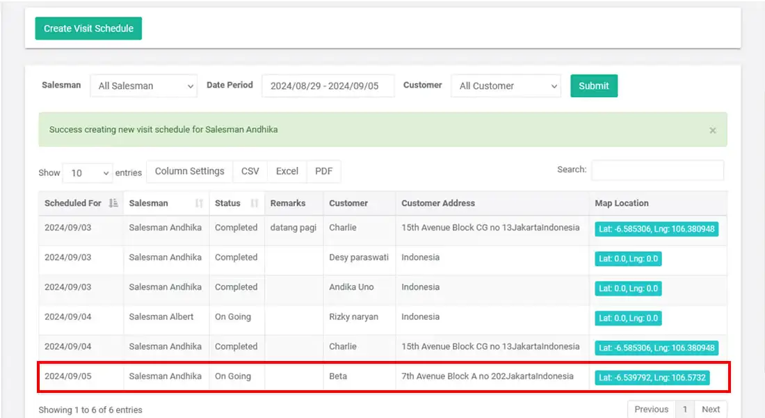 Successfully create schedule visit new salesman in iREAP Pro via web admin