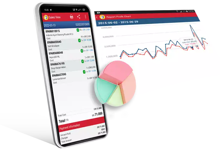 Shop Cashier Apps Support Profit Monitor Per Item Report