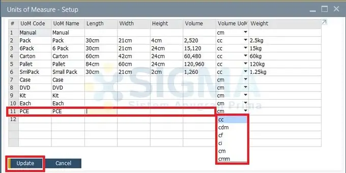 settings uom default 1 sap business one