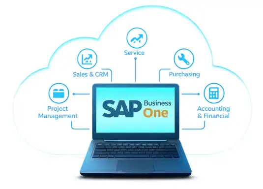 Mengapa Memilih SAP Business One Cloud? Mengapa Memilih SAP Business One Cloud?