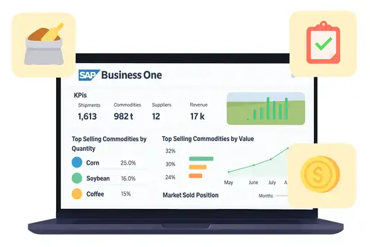 Software SAP Business One untuk Komoditas & Pakan Ternak