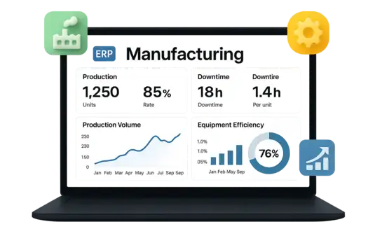 SAP Business One untuk Manufaktur
