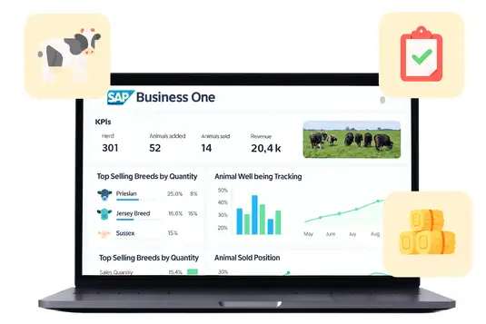 Software SAP Business One untuk Peternakan Pintar