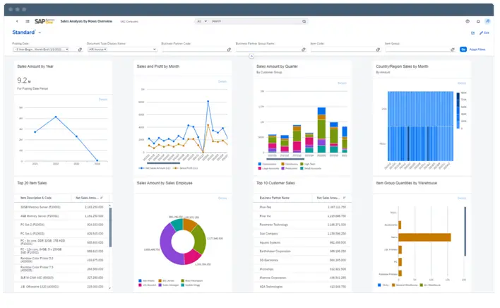 Solusi ERP SAP Business One