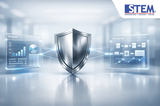 SAP B1 finance module integration in maintaining audit trail and automatic validation during unreconcile process