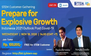 Prepare for Explosive Growth, Indonesia 2021 Outlook Post Covid-19